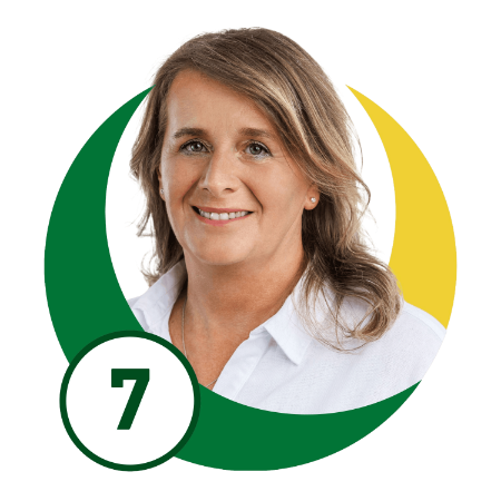 Irena Dukátová – kandidátka číslo 7