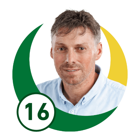 Josef Dukát – kandidát číslo 16