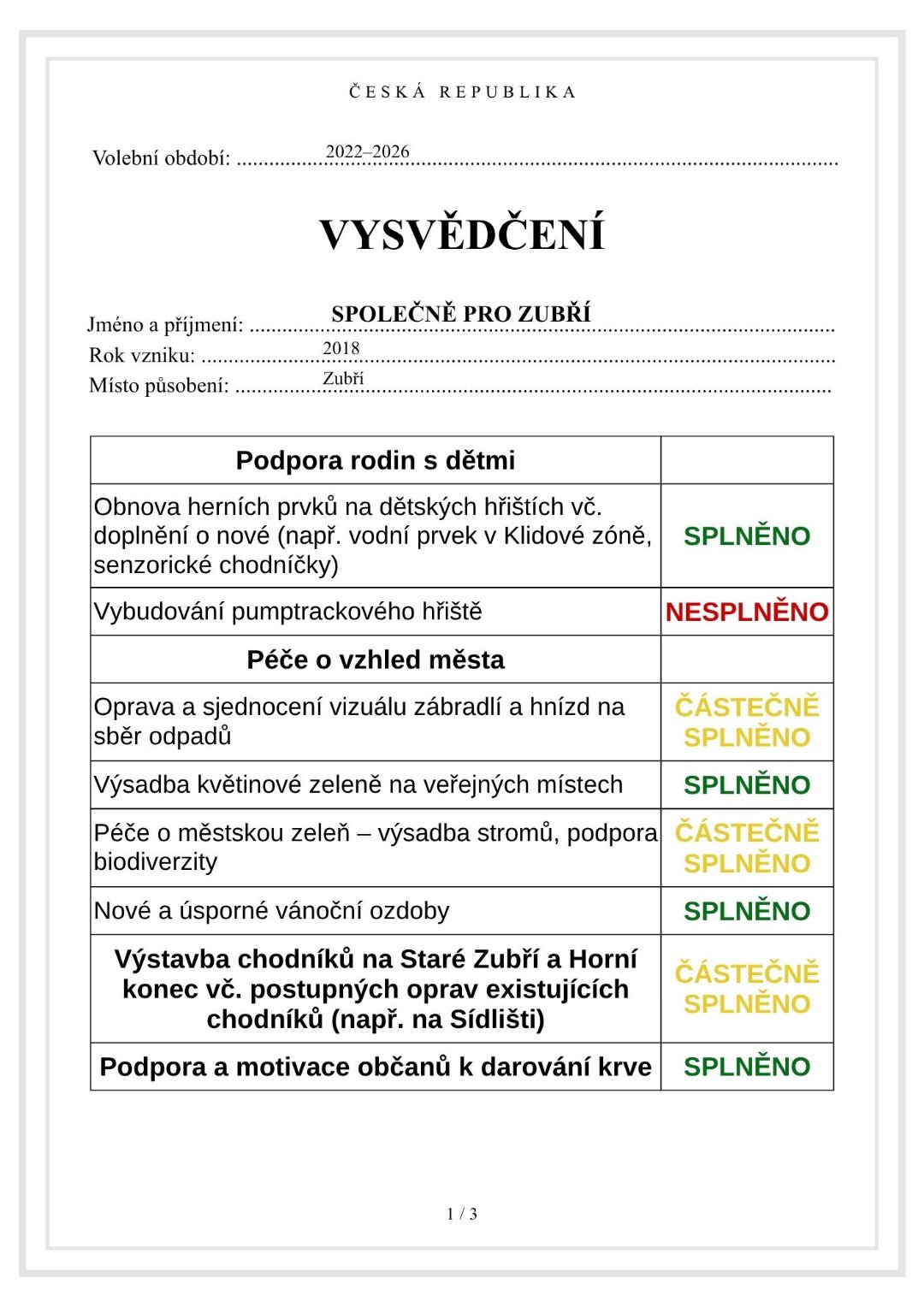 Vysvědčení Společně pro Zubří – strana 1 ze 3