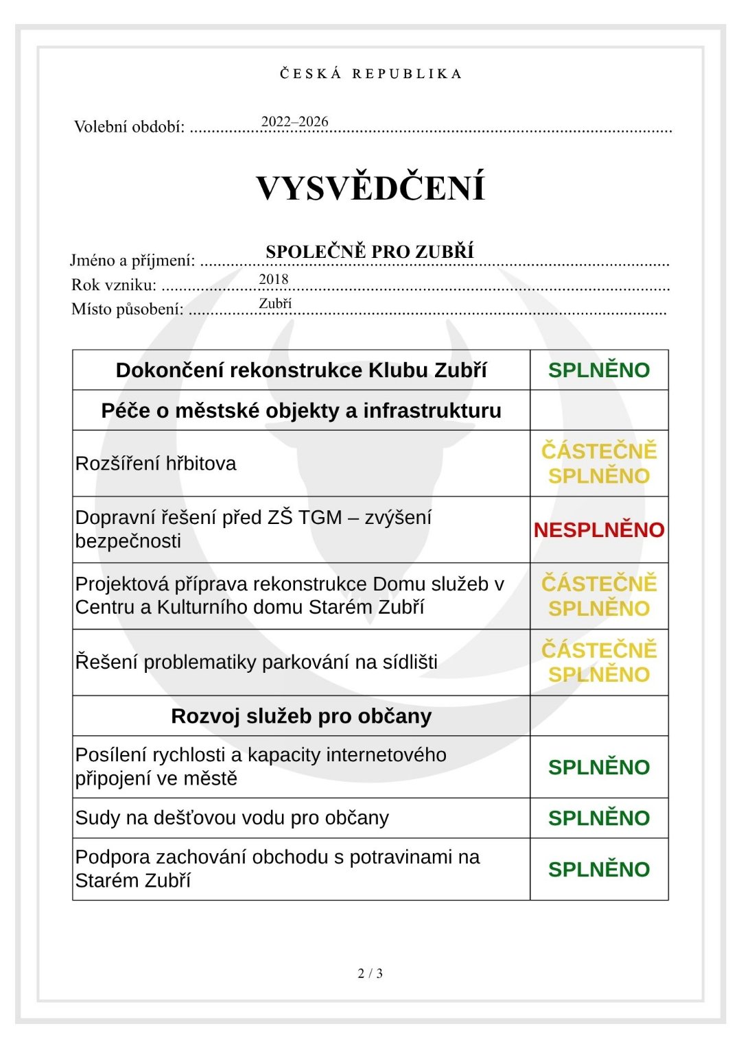 Vysvědčení Společně pro Zubří – strana 2 ze 3